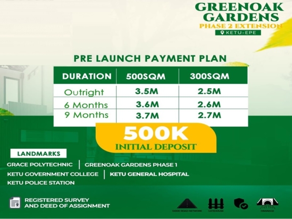 Land for-sale Ketu Epe, Lagos State – Greenoak Gardens Phase 2 Extension.  List of plots, acres and hectares of land for sale in Epe Lagos