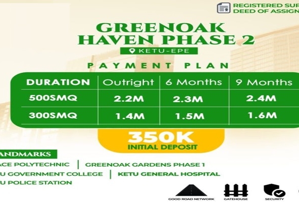 Land in Ketu Epe, Lagos State – Greenoak Haven Phase 2